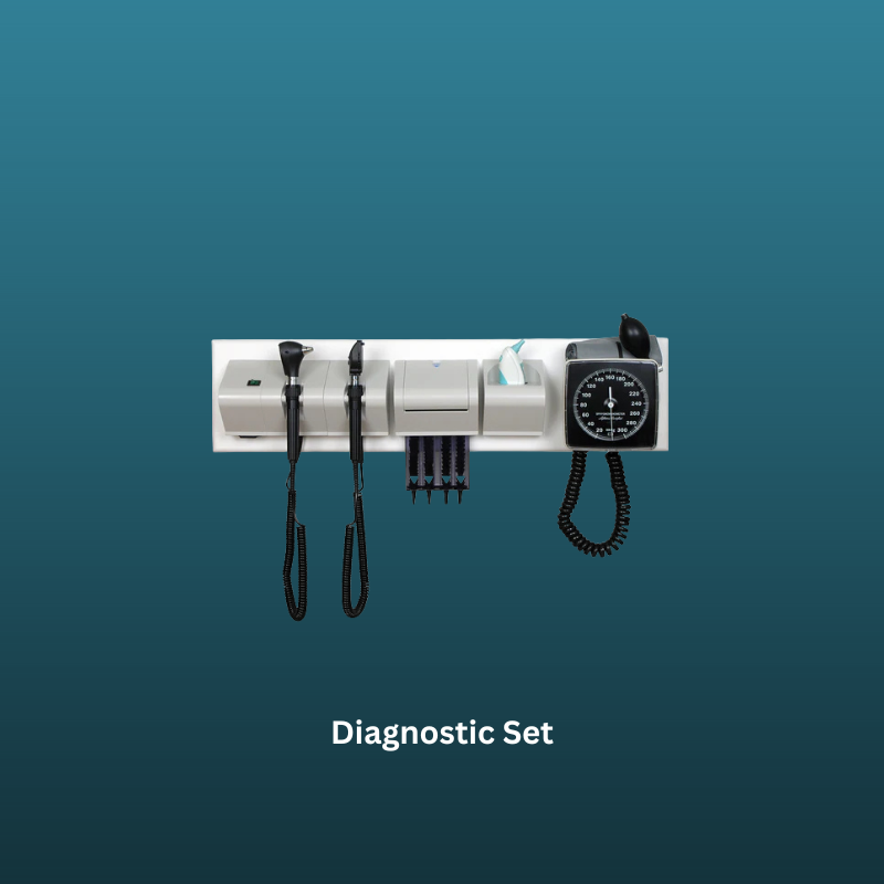 Diagnostic Set